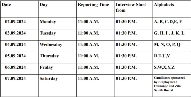 Palwal Court Peon Interview Schedule September 2024 1