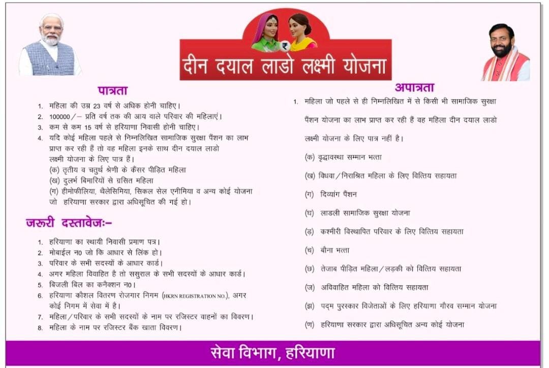 Haryana Lado Lakshmi Yojana Apply Online: How to Apply 3 IMG 20250924 WA0019