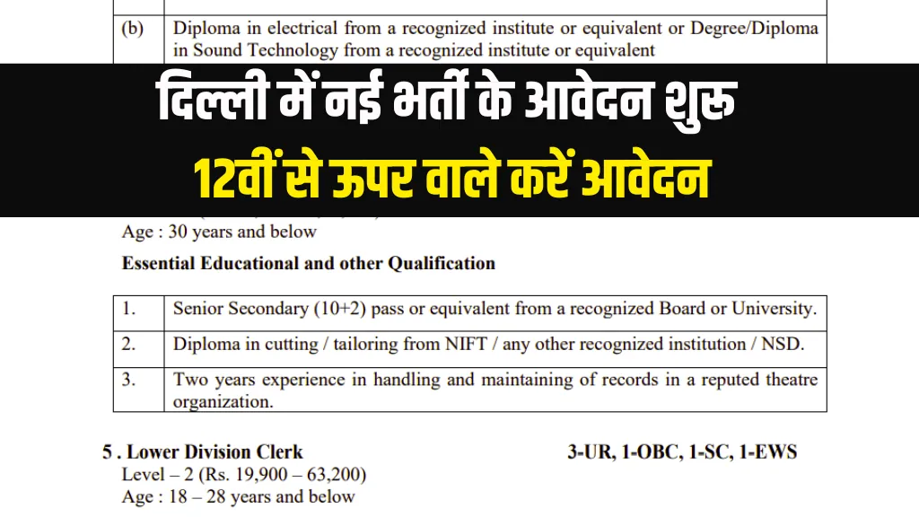 National School of Drama Delhi Recruitment 2025