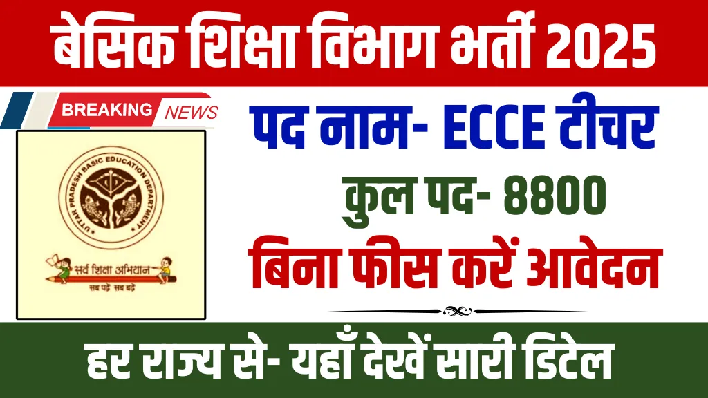 UP ECCE Educator Recruitment 2025