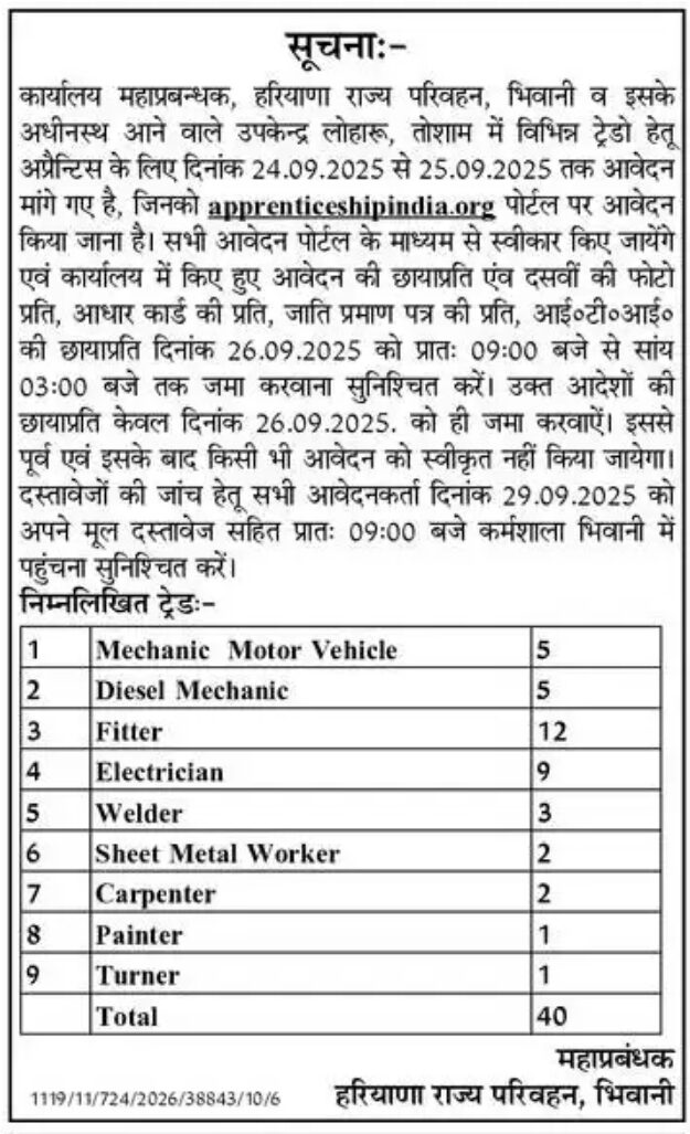 Bhiwani Roadways Recruitment 2025 3 DB Epaper 1758247195668 e1758251264475
