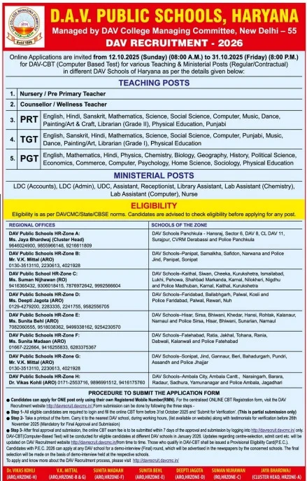 Haryana DAV School Vacancy 2025 Notice