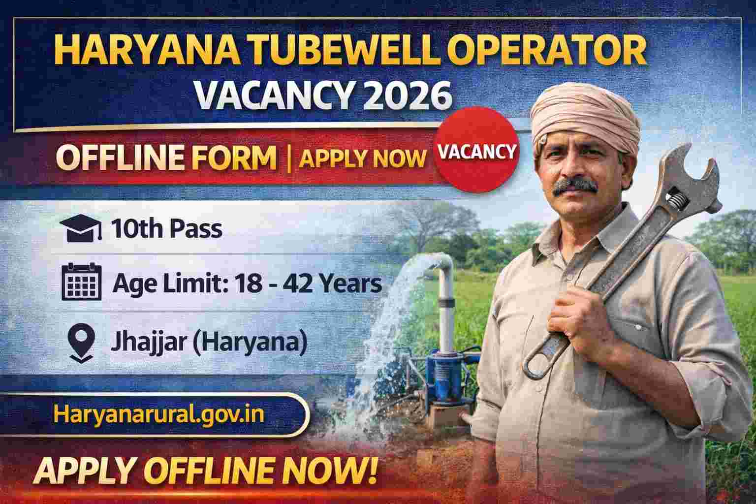 Haryana Tubewell Operator Vacancy 2026: BDPO Jhajjar Offline Form, Eligibility & Notification 1 Haryana Tubewell Operator Vacancy 2026