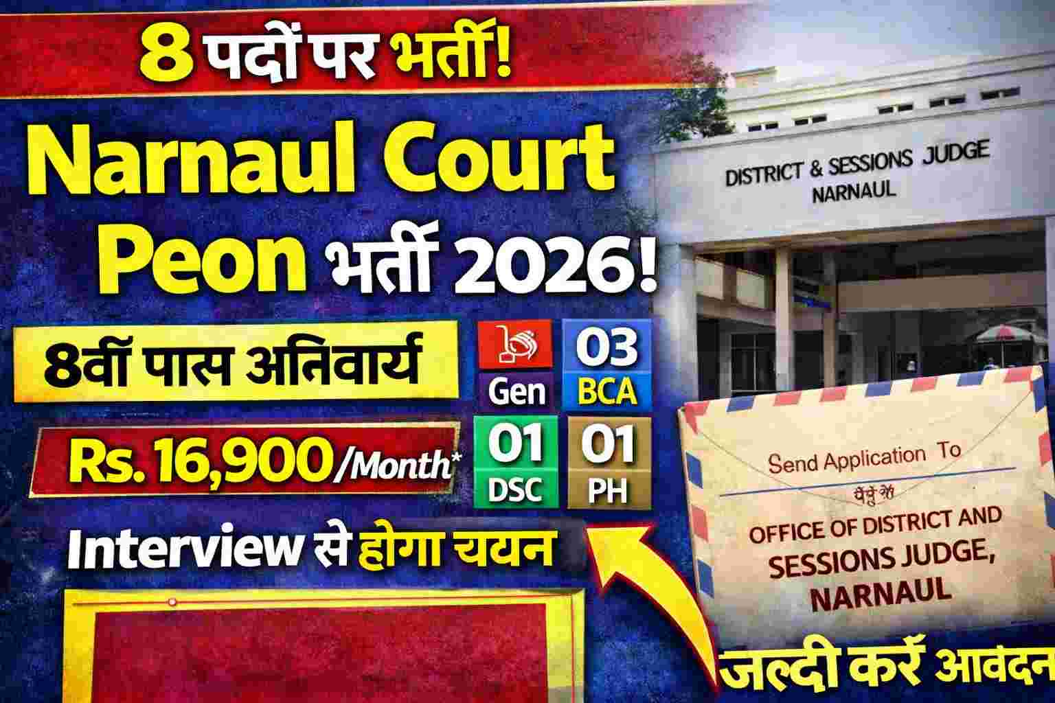 Narnaul Court Peon Recruitment 2026