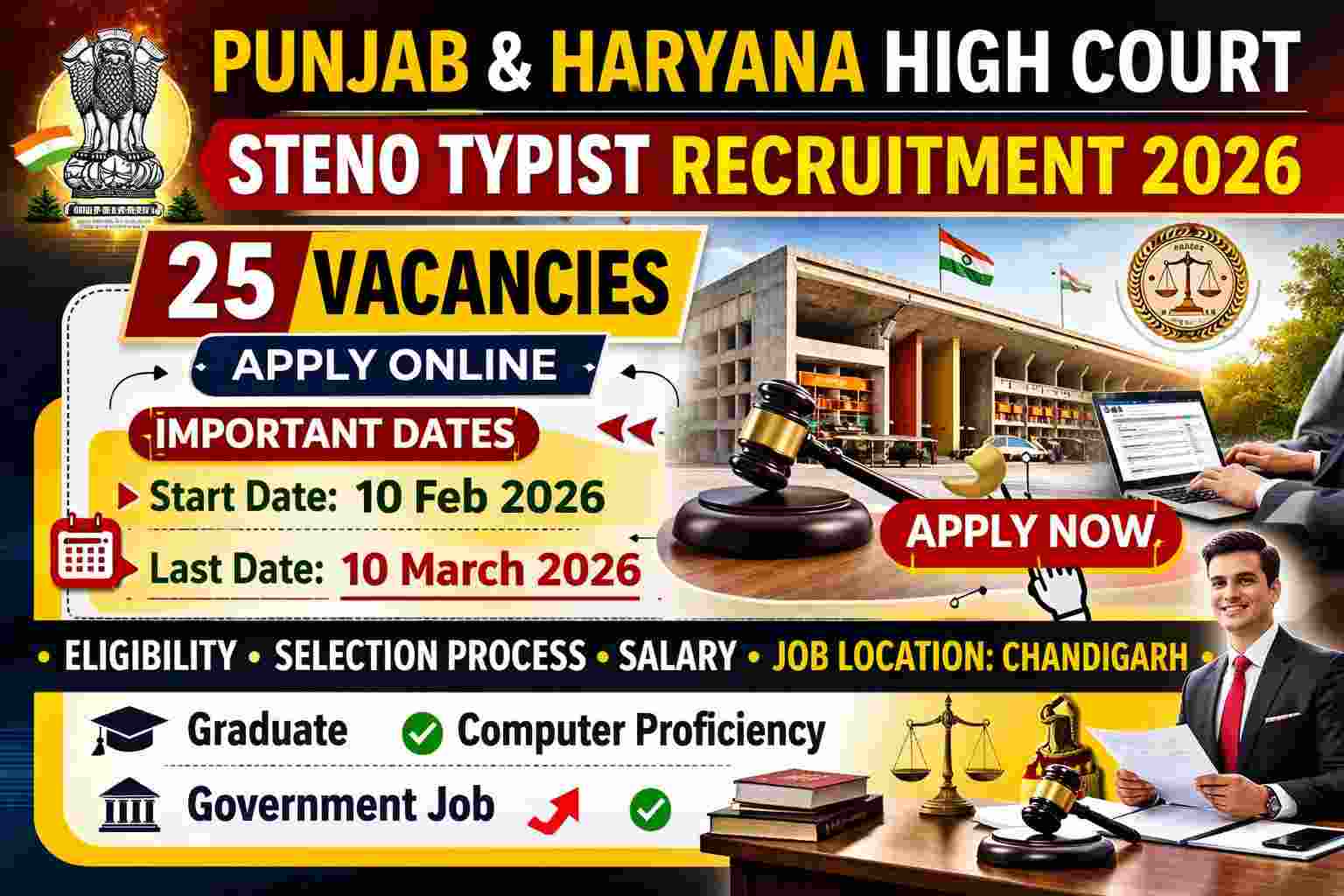 Punjab and Haryana High Court Steno Typist Recruitment 2026 – Apply Online for 25 Posts 1 Punjab and Haryana High Court Steno Typist Recruitment 2026