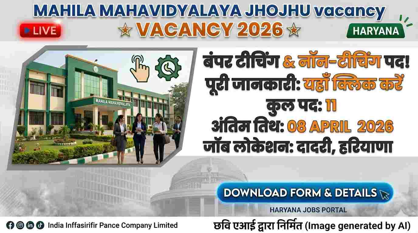 Mahila Mahavidyalaya Jhojhu Vacancy 2026