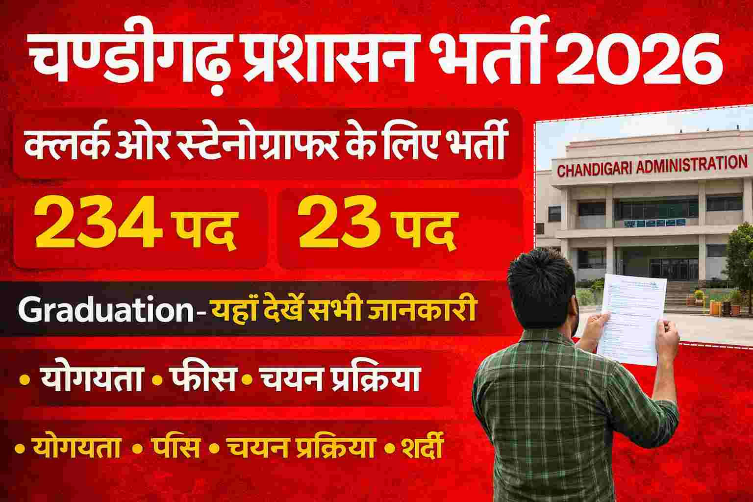 Chandigarh Administration Recruitment 2026