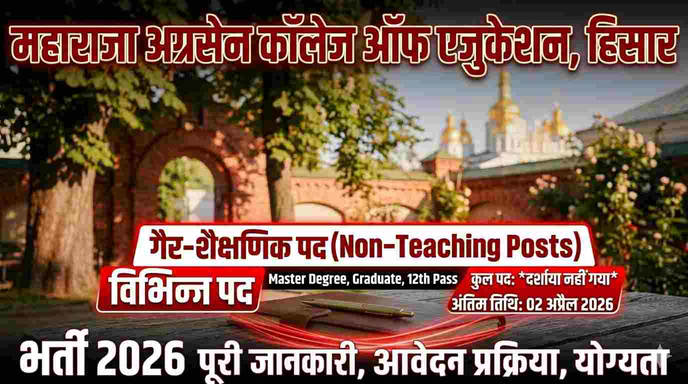 Maharaja Agrasain College Of Education Hisar Recruitment 2026
