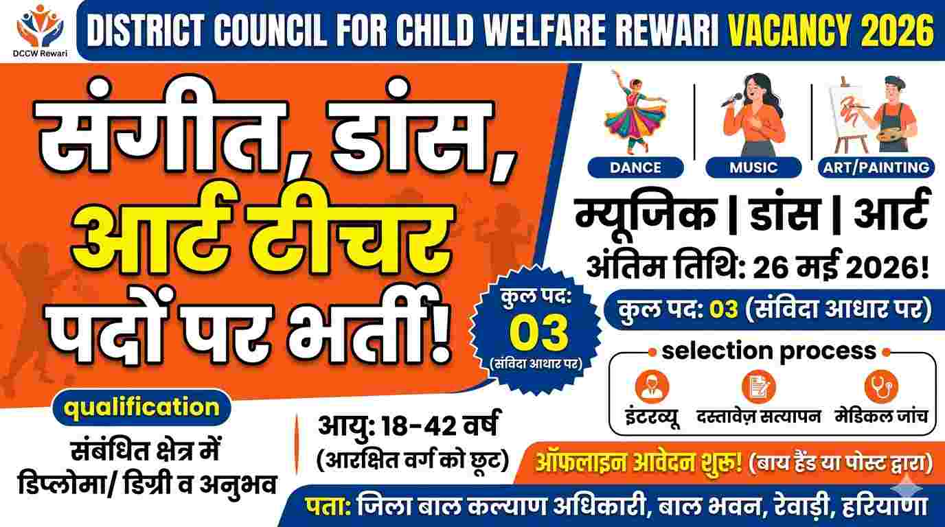 District Child Welfare Council Rewari Recruitment 2026 Apply Offline for Music, Dance & Art Teacher Posts 1 District Child Welfare Council Rewari Recruitment 2026